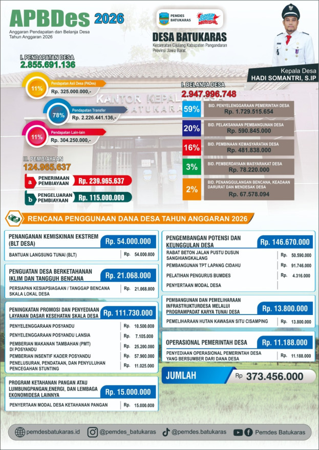 APB DESA TAHUN ANGGARAN 2026